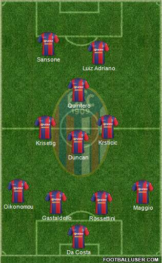 Bologna Formation 2015