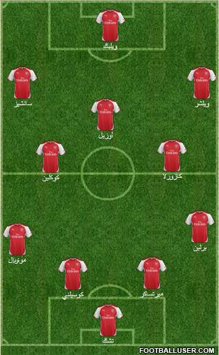 Arsenal Formation 2015