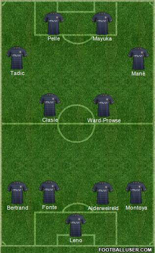 Southampton Formation 2015