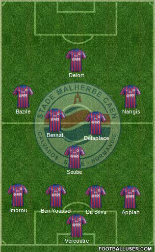 Stade Malherbe Caen Basse-Normandie Formation 2015