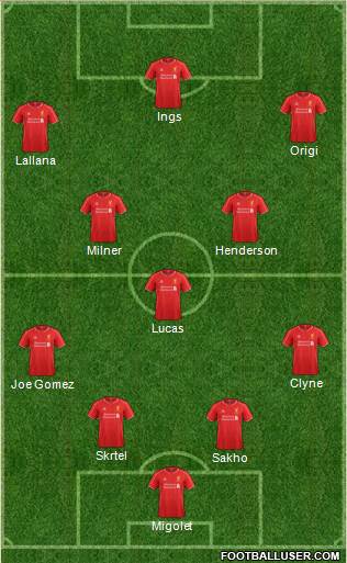 Liverpool Formation 2015