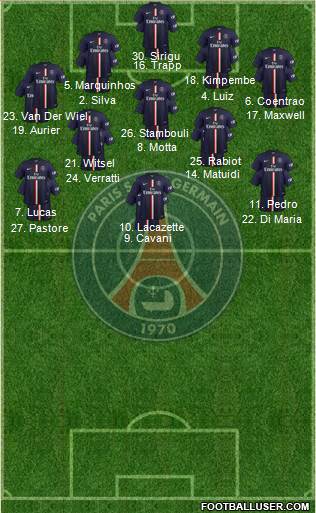 Paris Saint-Germain Formation 2015