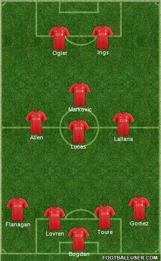 Liverpool Formation 2015