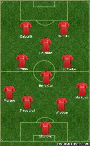 Liverpool Formation 2015