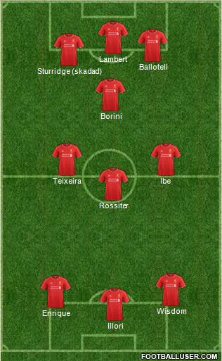 Liverpool Formation 2015