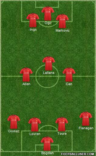 Liverpool Formation 2015