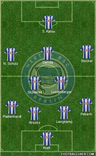 Hertha BSC Berlin Formation 2015