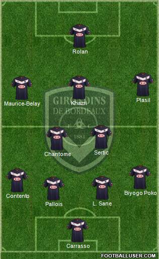 FC Girondins de Bordeaux Formation 2015