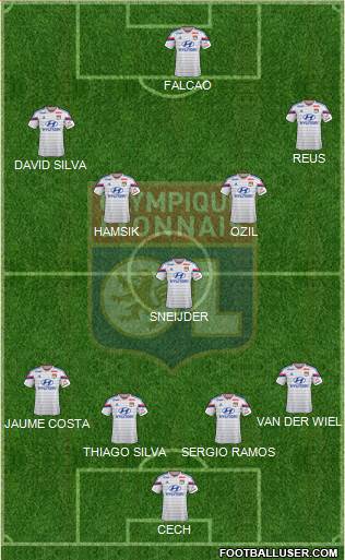 Olympique Lyonnais Formation 2015