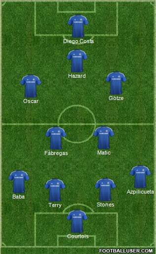 Chelsea Formation 2015
