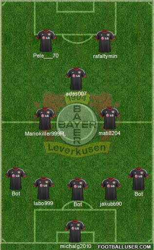 Bayer 04 Leverkusen Formation 2015
