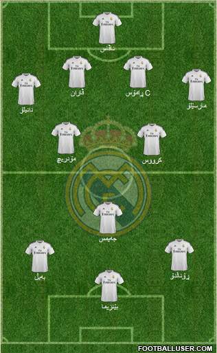 Real Madrid C.F. Formation 2015