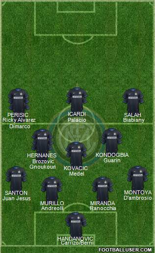 F.C. Internazionale Formation 2015