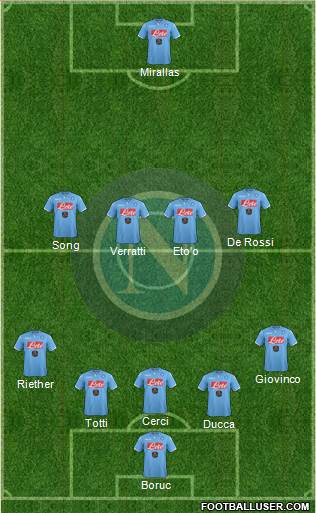 Napoli Formation 2015