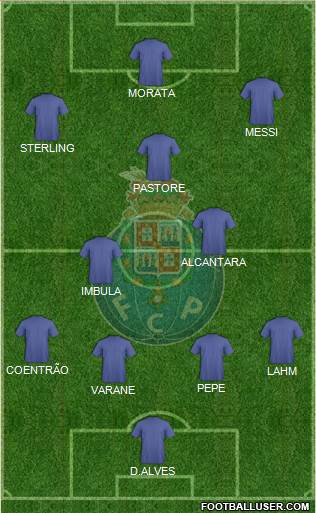 Futebol Clube do Porto - SAD Formation 2015