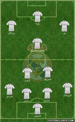 Real Madrid C.F. Formation 2015