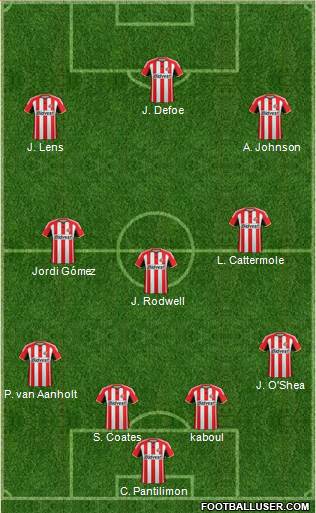 Sunderland Formation 2015