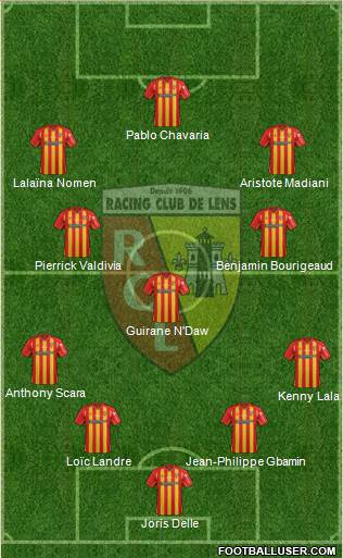 Racing Club de Lens Formation 2015