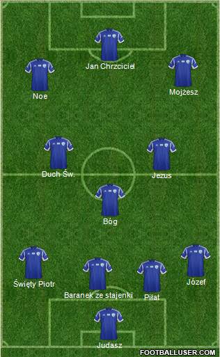 Israel Formation 2015