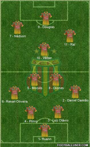 Sampaio Corrêa FC Formation 2015