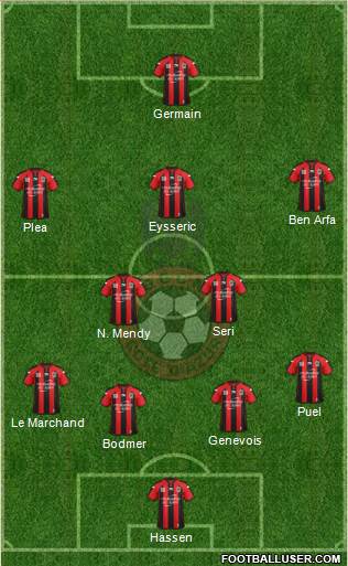 OGC Nice Côte d'Azur Formation 2015
