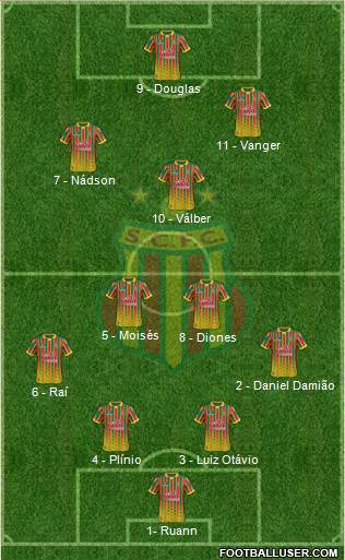 Sampaio Corrêa FC Formation 2015