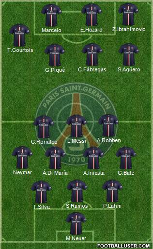 Paris Saint-Germain Formation 2015