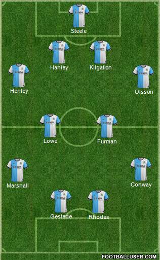 Blackburn Rovers Formation 2015
