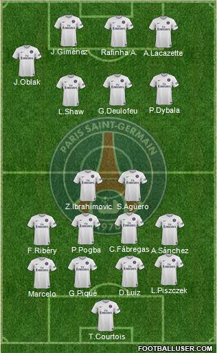 Paris Saint-Germain Formation 2015