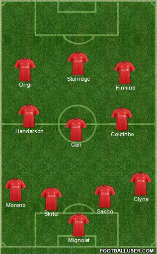 Liverpool Formation 2015
