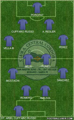Central Córdoba de Rosario Formation 2015