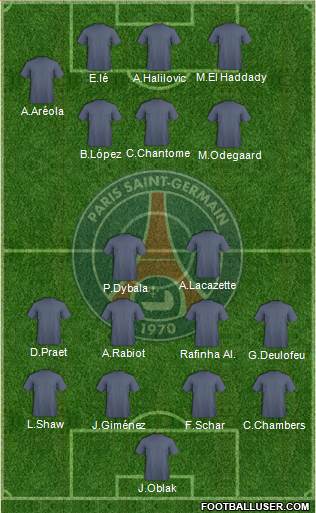 Paris Saint-Germain Formation 2015