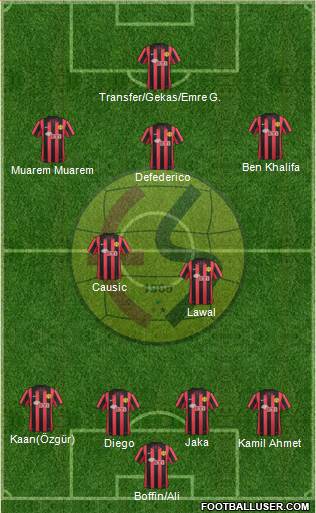 Eskisehirspor Formation 2015