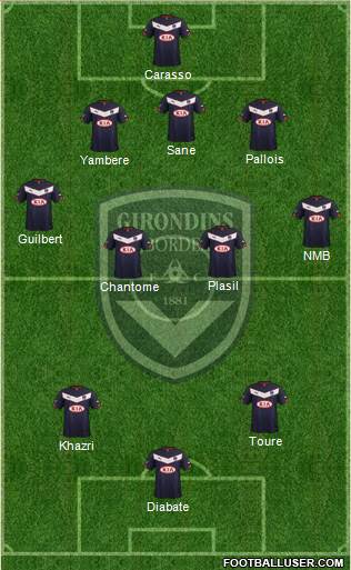 FC Girondins de Bordeaux Formation 2015