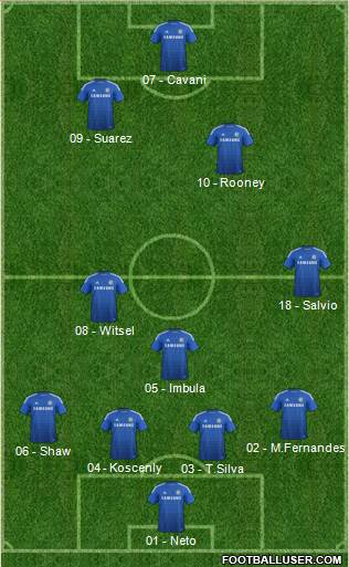 Chelsea Formation 2015