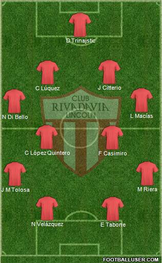 Rivadavia Formation 2015