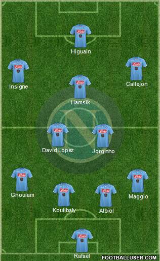 Napoli Formation 2015
