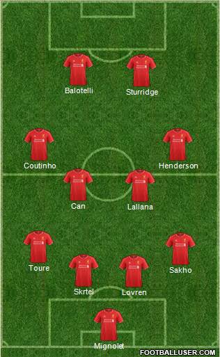 Liverpool Formation 2015