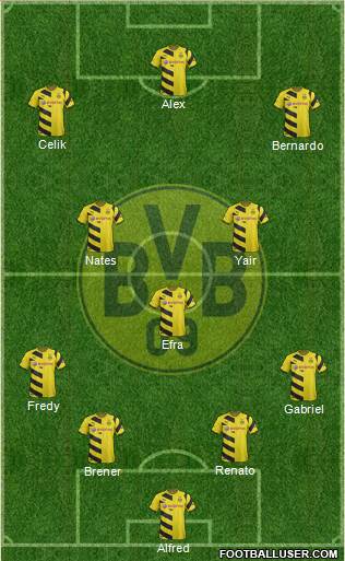Borussia Dortmund Formation 2015