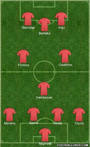 Liverpool Formation 2015