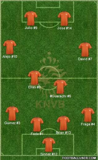 Holland Formation 2015
