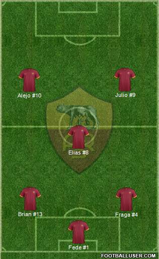 AS Roma Formation 2015