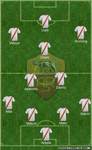 AS Roma Formation 2015