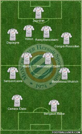 Montpellier Hérault Sport Club Formation 2015
