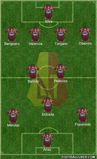 CC Deportes Tolima Formation 2015