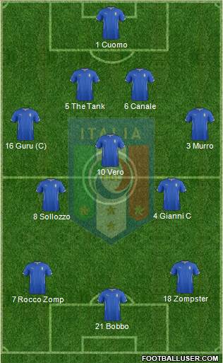 Italy Formation 2015