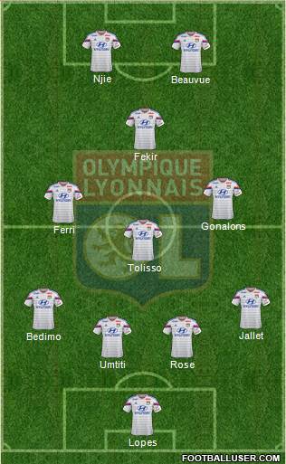 Olympique Lyonnais Formation 2015