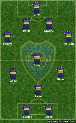 Boca Juniors Formation 2015