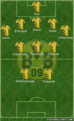 Borussia Dortmund Formation 2015