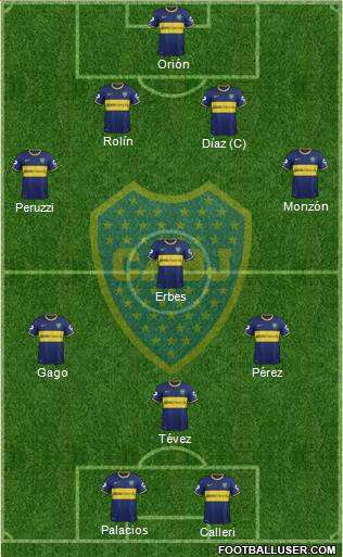 Boca Juniors Formation 2015